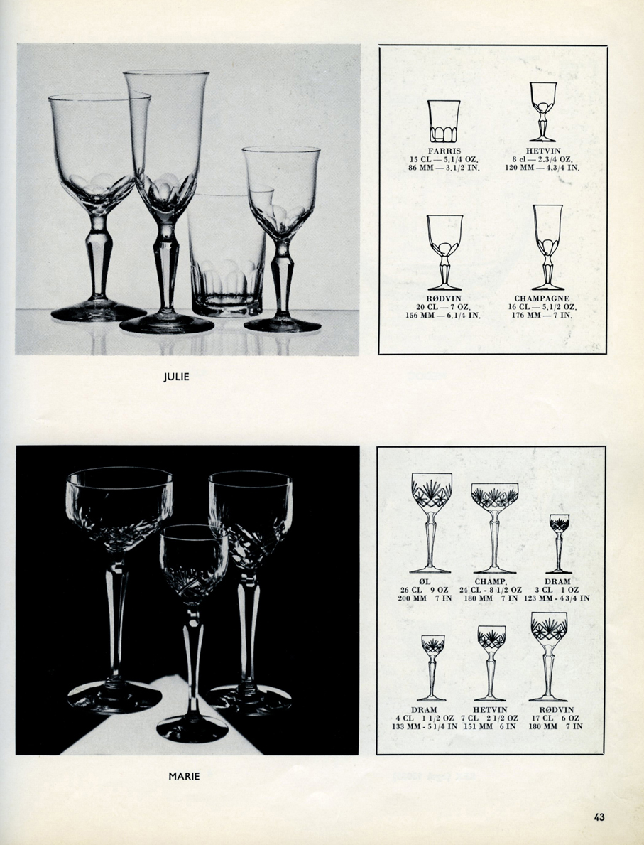 HADELAND GLASSVERK – PRODUKTKATALOG FRA 1965 – Mats Linder